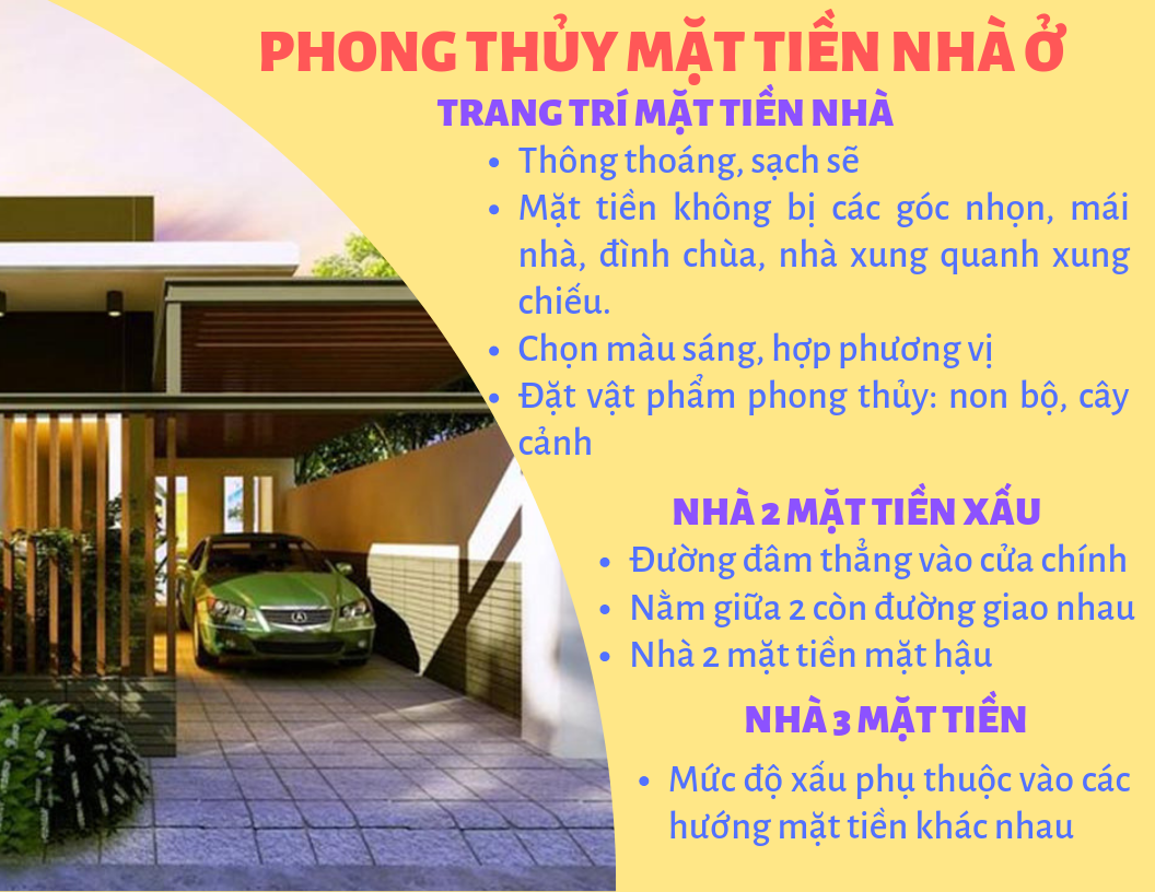 Hướng dẫn xem phong thủy xây nhà ở từ A - Z năm 2020